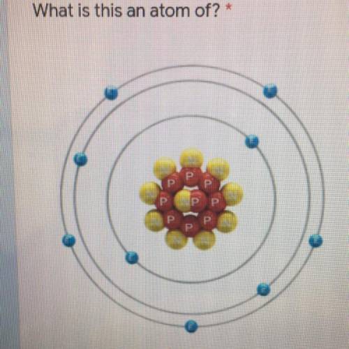 What is this an atom of?