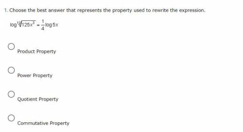 Which property is it?