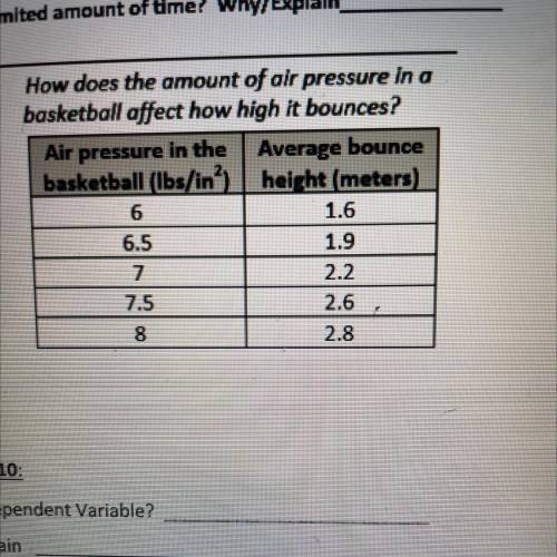 How does the amount of air pressure in a

basketball affect how high it bounces?
Air pressure in t