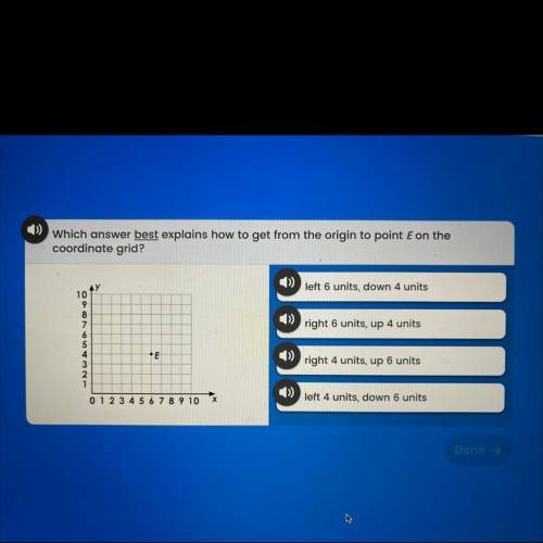 Which answer best explains how to get from the origin to point E on the
coordinate grid?