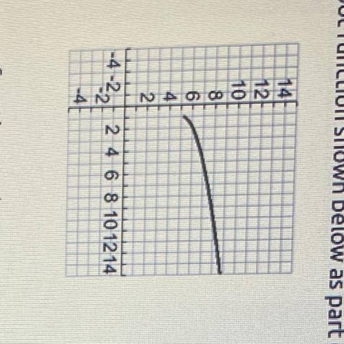 Robb graphed the square root function shown below as part of his math assignment.

Robb needs to g