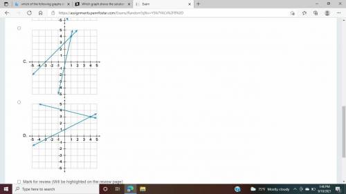 Which of the following graphs shows the solution to the system of equations?