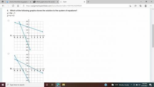 Which of the following graphs shows the solution to the system of equations?