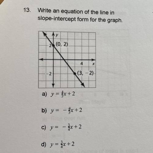 Write an equation of the line in slope-intercept form for the graph
Please helppp