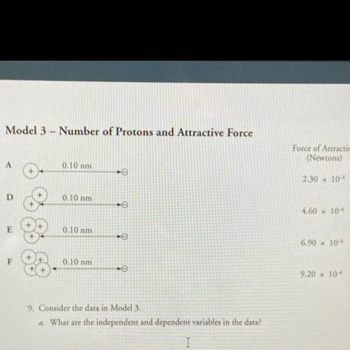 I NEED HELP WITH QUESTION 11 PLEASE HELP ME

11. Imagine that a second electron were placed to the