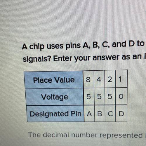 A chip uses pins A, B, C and D to detect four bit numbers. What decimal number is represented by th
