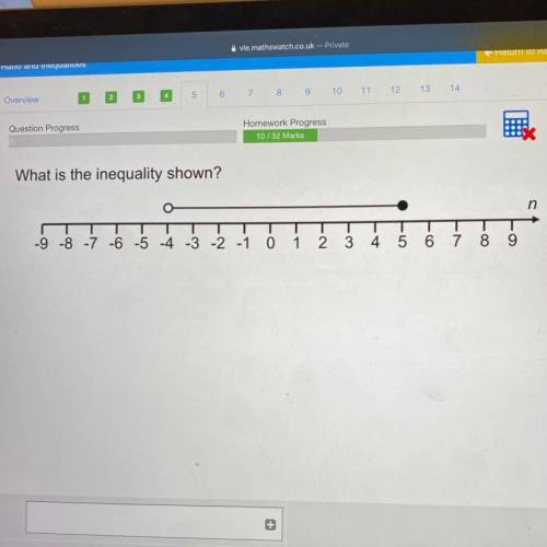 Please help. What’s the inequality shown?