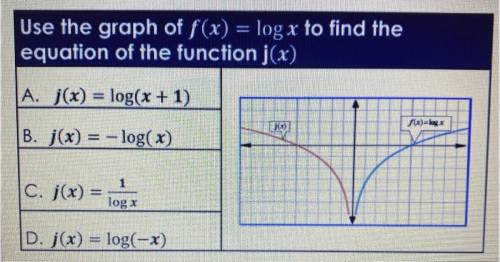 Use the graph of f(x) = log x to find the

equation of the function j(x)
A. j(x) = log(x + 1)
JUR