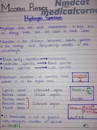What is hydrogen spectrum​