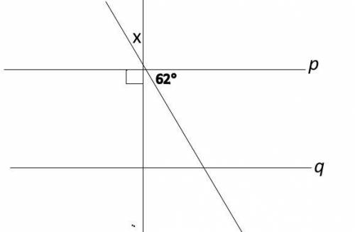 Line p and line q are parallel lines. What is the measure of x?