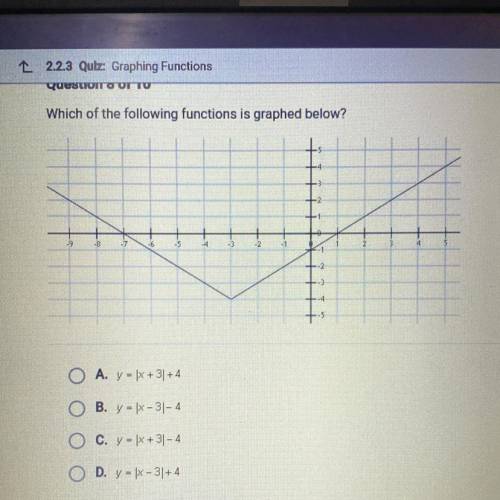 PLEASE HELP MEEE!!

Answers:
A. y = [x+3] + 4
B. y = [x-3] - 4
C. y = [x+3] - 4
D. y = [x-3] + 4