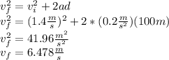 v_f^2=v_i^2+2ad\\v_f^2=(1.4\frac{m}{s})^2+2*(0.2\frac{m}{s^2})(100m)\\v_f^2=41.96\frac{m^2}{s^2}\\v_f=6.478\frac{m}{s}