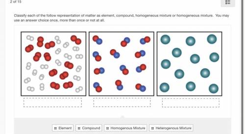 Classify each of the follow representation of matter as element, compound, homogeneous mixture or h