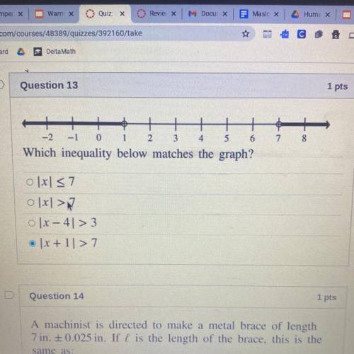 Which inequality below matches the graph?