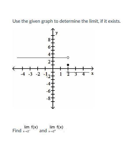Use the given graph to determine the limit, if it exists, will give brainliest and many points