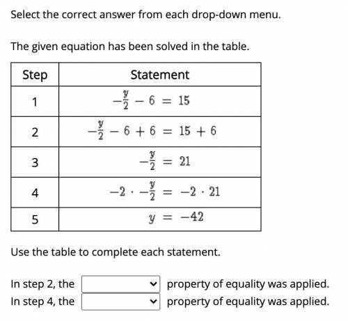 Select the correct answer from each drop-down menu. The given equation has been solved in the table