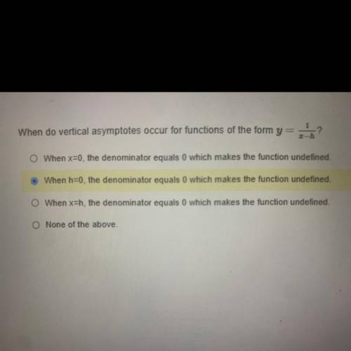 When do vertical asymptotes occur for functions of the form y=1/x-h