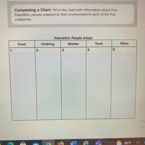 Completing a Chart Fill in the chart with information about how

Paleolithic people adapted to the