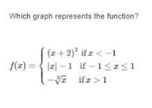 Help!! Which graph represents the function?