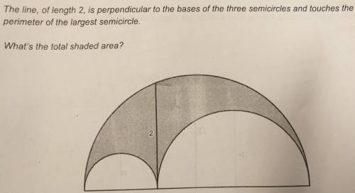 What is the area of Shaded part?