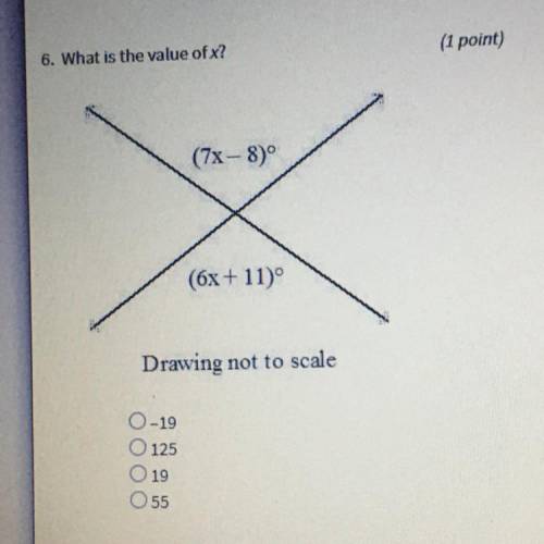 What’s the value of X