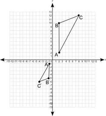 HELP PLEASE! PRE-ALGEBRA!

Triangle ABC is transformed to obtain triangle A′B′C′:
Which statement
