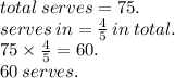 total \: serves = 75. \\ serves \: in =  \frac{4}{5}  \: in \: total. \\ 75 \times  \frac{4}{5}  = 60. \\ 60 \: serves.