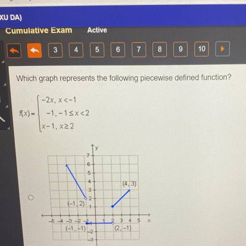 Help please  Which graph represents the following piecewise defined function?

1-2x, x <-