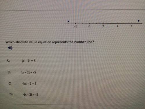 Which absolute value equation represents the number line.
