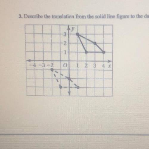 Describe the translation from the solid line figure to the dashed line figure.