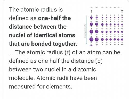 Explain the Atomic radius