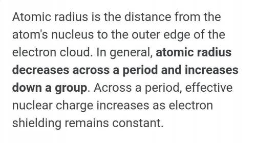 Explain the Atomic radius