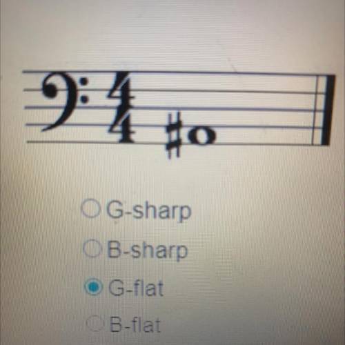 What is the enharmonic note shown?