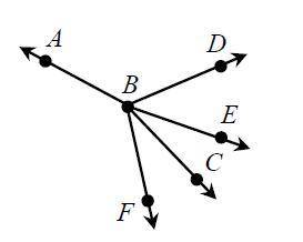 In the diagram below, BC−→− bisects ∠FBE

If m∠DBC=(12x−3)°, m∠DBE=(5x+12)°, and m∠EBC=(3x+13)°, f