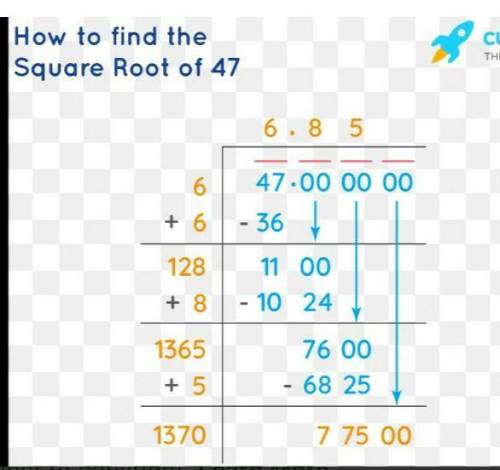 What is the square Root ofStep by step explanation only.