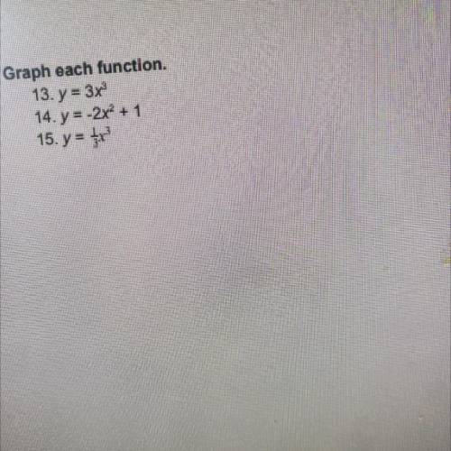 Graph each function

Y= 3x exponent of 3 
Y= -2x exponent of 2 + 1 
Y= 1/3x exponent of 3