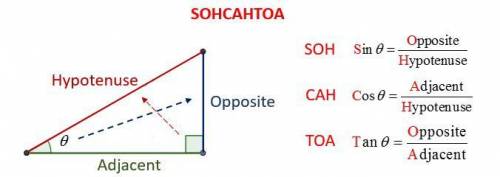 Trigonometry when to use cod sin and tan