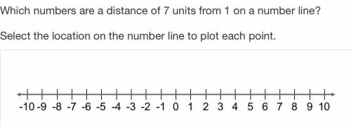 Which numbers are a distance of 7 units from 1 on a number line?

Select the location on the numbe