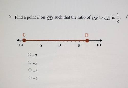 Find a point E on CD such that the ratio of CE to CD is 1/8