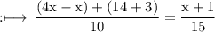 \rm :\longmapsto\: \dfrac{(4x - x)  + (14 + 3)}{10}  =  \dfrac{x + 1}{15}