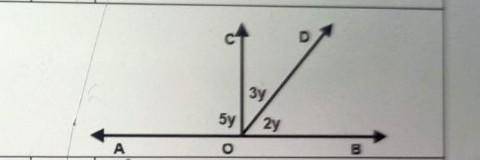 In the given figure, AOB is a line. Determine the value of Angle BOD , Angle DOC and Angle COA.