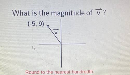 What is the magnitude of ū?
(-5, 9)
1>
w
Round to the nearest hundredth.