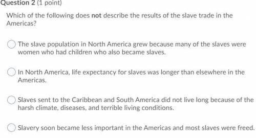 Which of the following does not describe the slave trade as it existed in the Americas?
