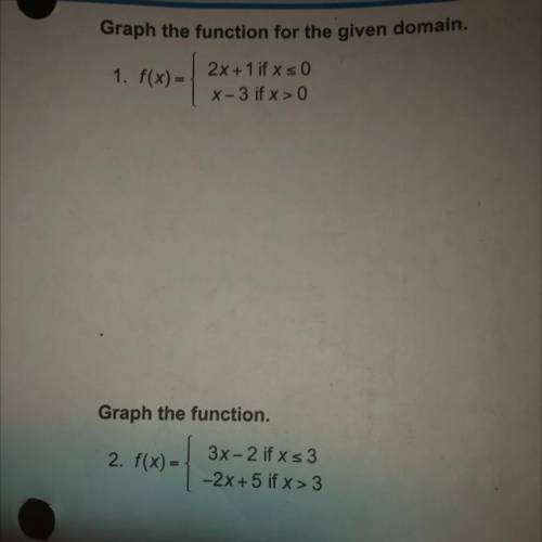 Graph the function for the given domain.￼
Please, please, pleaser show the work! <3