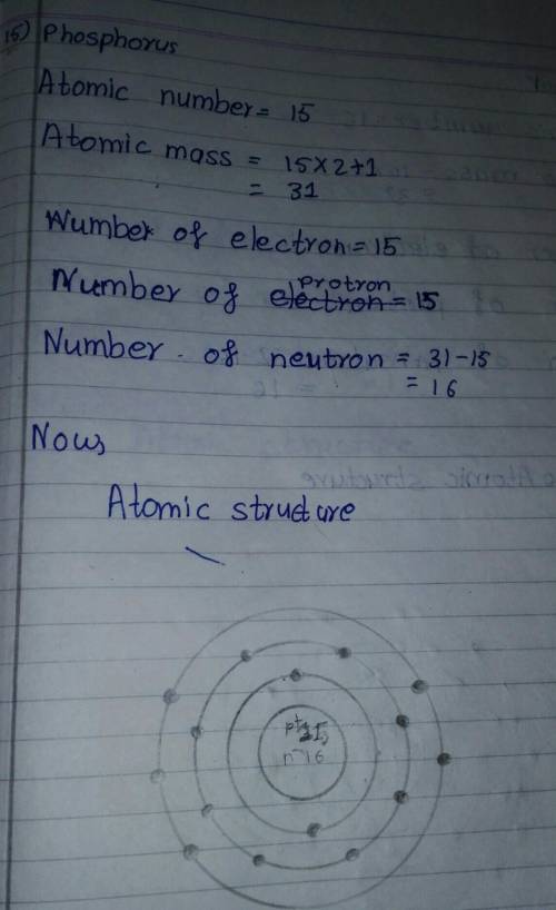 How many protons does an atom with atomic number of 15 have?

7.
30
15
Question 6 13 noints)