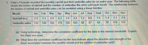 Patty's Parasols recorded the monthly rainfall and their umbrella sales for an entire year. The fol
