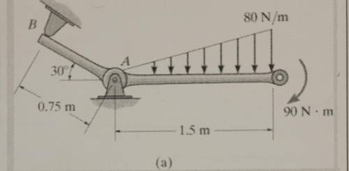 Draw the free body diagram and solve for the unknowns