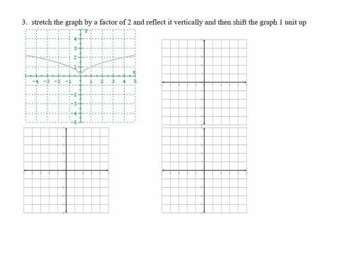 Strech the graph by a factor of 2 and reflect