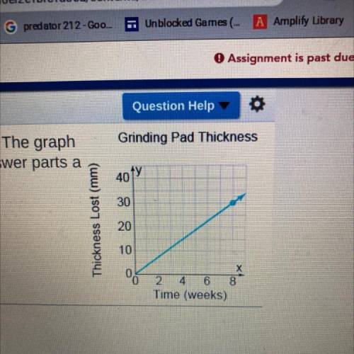A machinist measures the thickness of a grinding pad every week. The graph

shows how many millime