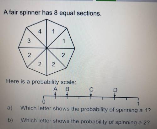 A fair spinner has 8 equal sections.

11222234Here is a probability scale: А. B C D 1 0 Which lett